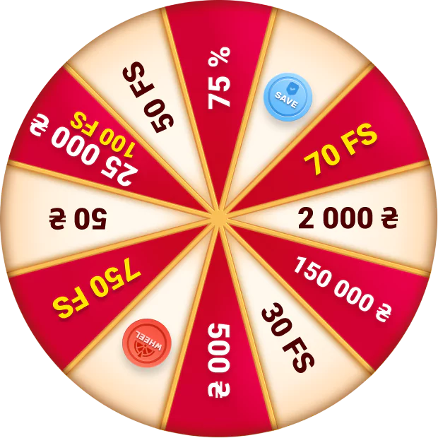 circle